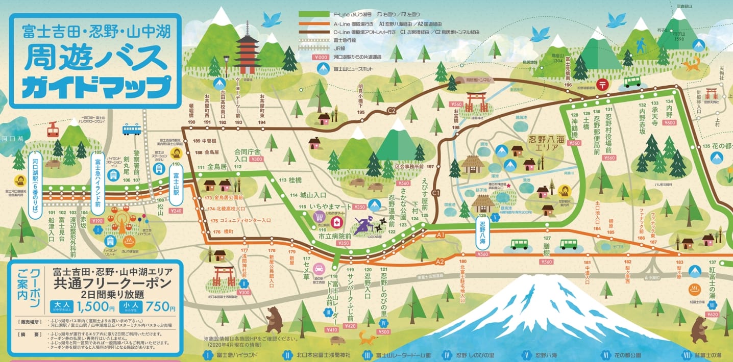 山梨忍野八海天然湧泉、夢幻富士山景色、交通方式